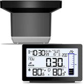Asenron outdoor rain gauge display shows real-time rainfall and temperature for smarter watering.