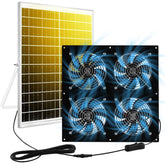 HNRLOY 25W solar panel powering four high-speed fans for efficient ventilation.