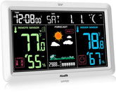 HODIK weather station large display view showing indoor and outdoor temperatures clearly.