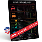 Levain & Co X-Large Meat Temp Magnet on a smoker for quick temperature reads.