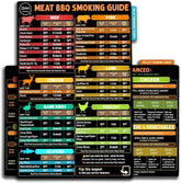 LOTTELI KITCHEN meat smoking guide magnet, 4-sides layout for quick grill references.
