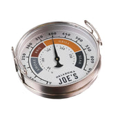 Oklahoma Joe's 2-pack gauges on grill surface for precise temperature readings