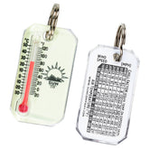 Sun Company LumaZip glow-in-the-dark zipper pull thermometer on a jacket for cold weather.