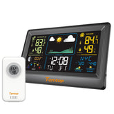 Temtop W100 Lite front panel display clearly shows current readings for quick checks.