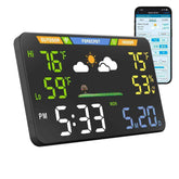 TOAIIO Wi-Fi Weather Station with forecasts display for quick planning