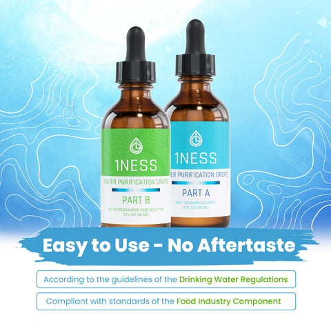 1NESS PRODUCTS action-dilution visual showing safe mixing of two solutions.