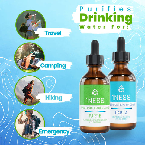 1NESS PRODUCTS kit labels and ingredients for transparent, user-friendly preparation.