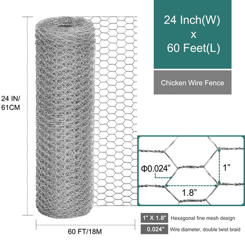 24 Rifny galvanized hex mesh close-up showing rust resistance.