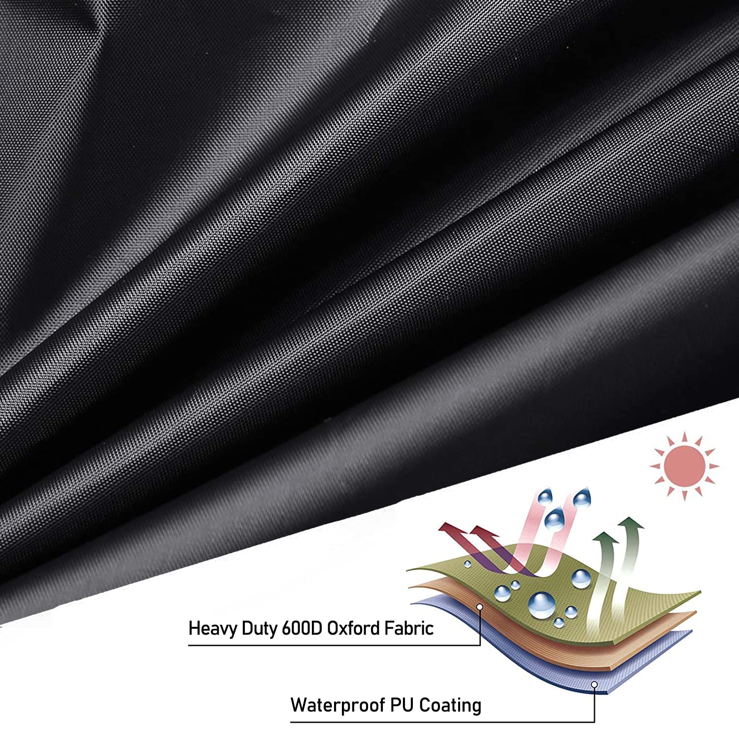 Elastic bottom edge provides secure fit around tires for windy days
