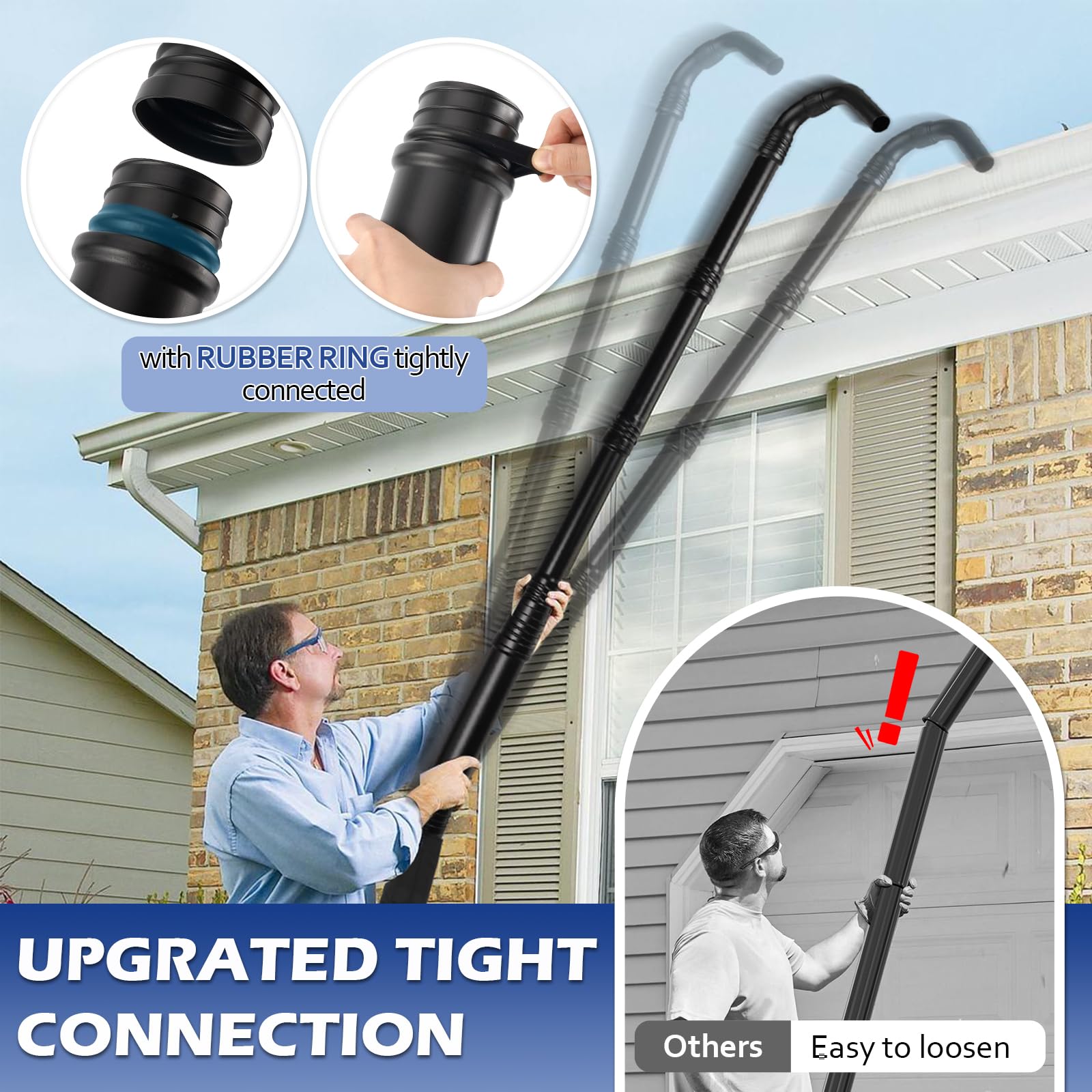 3 BUZZLETT 360-degree nozzle rotates to accommodate gutter angles.
