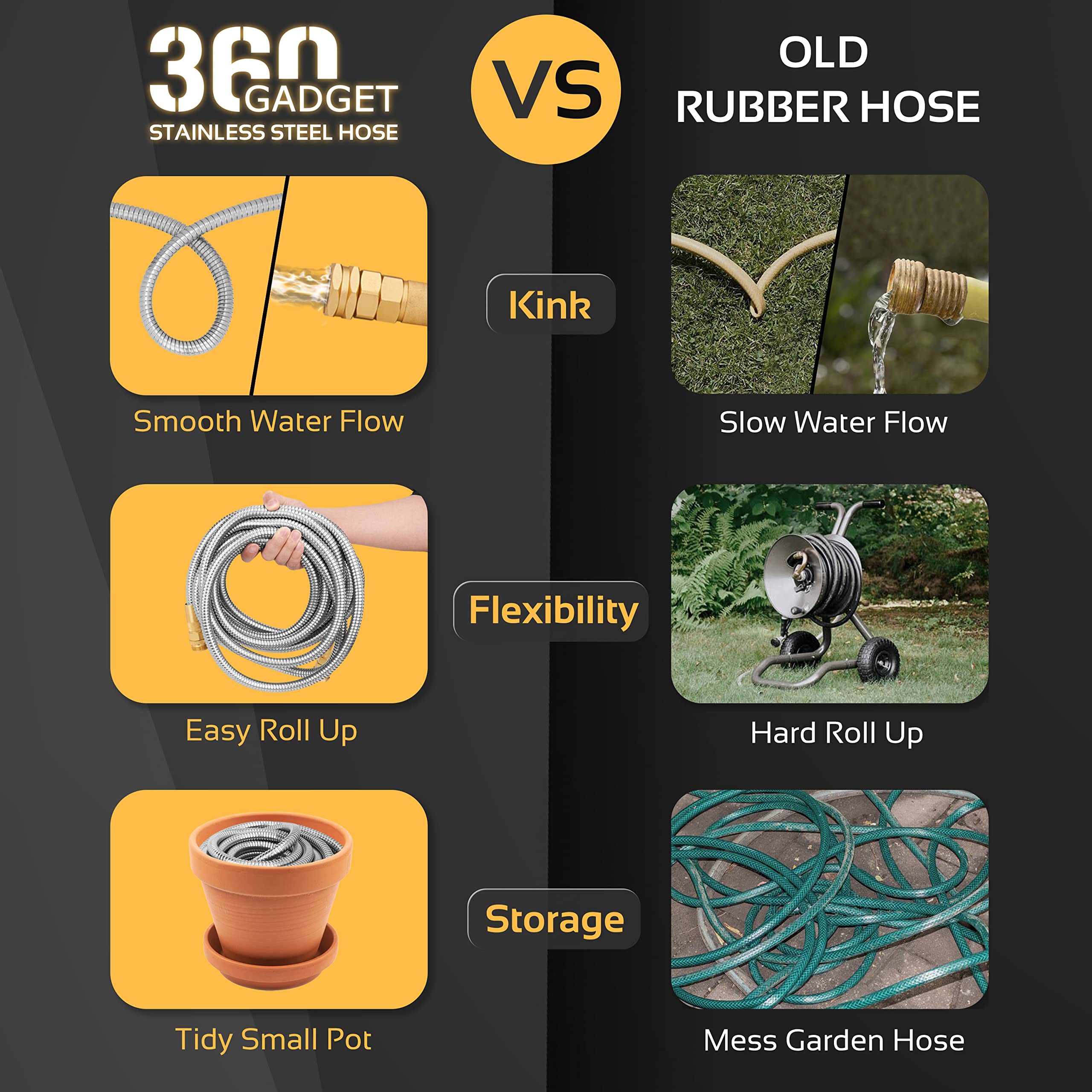 360 GADGET Garden Hose Metal 75ft durable stainless steel withstands rugged outdoor use