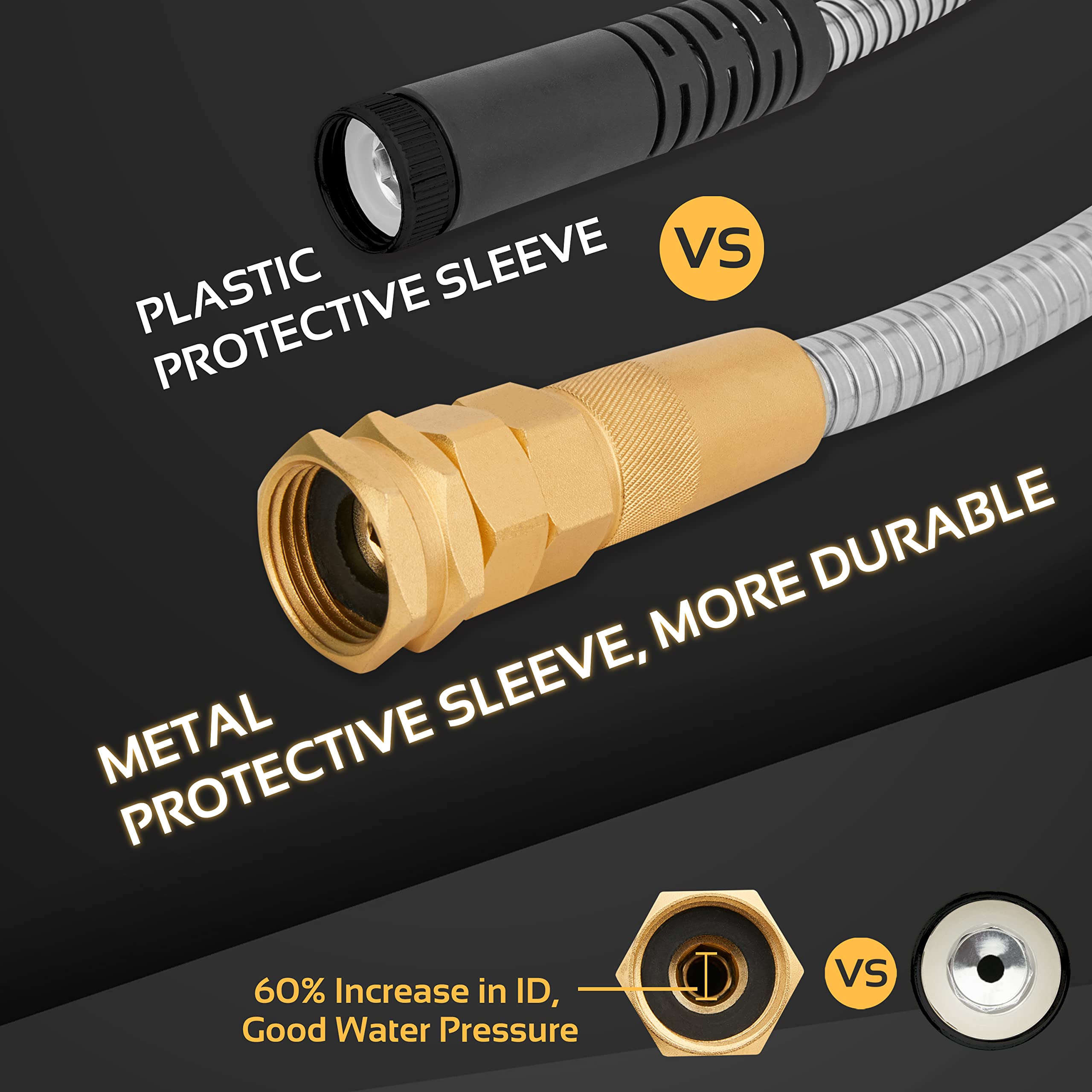 360 GADGET Garden Hose Metal thick inner PVC tube keeps the hose light for easy carrying