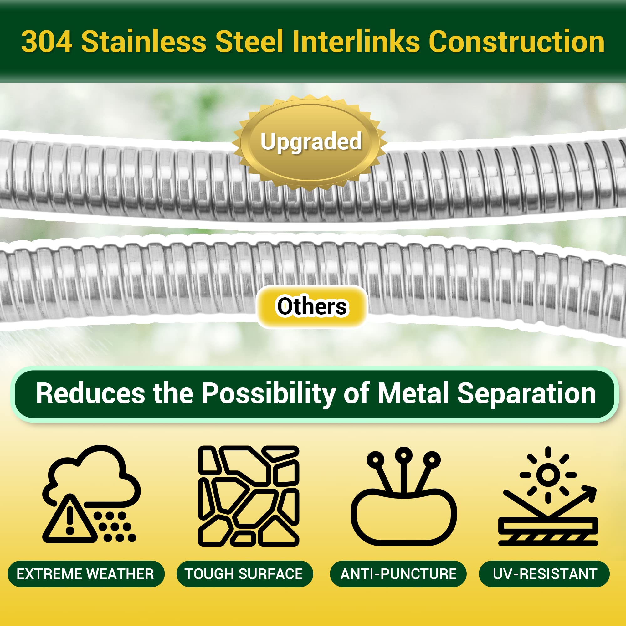 360 GADGET metal hose with interlinking technology reduces kinks