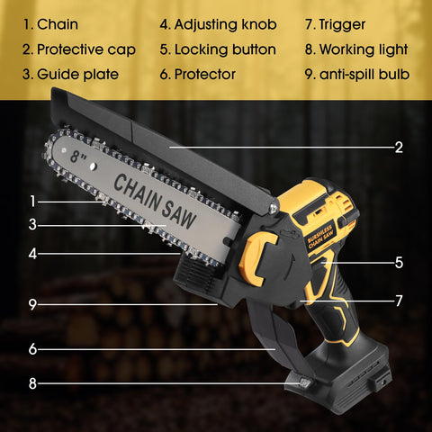 3D VO INN chainsaw includes user manual for quick setup and use.