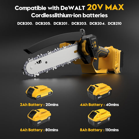 3D VO INN mini chainsaw features automatic oiling to reduce maintenance.
