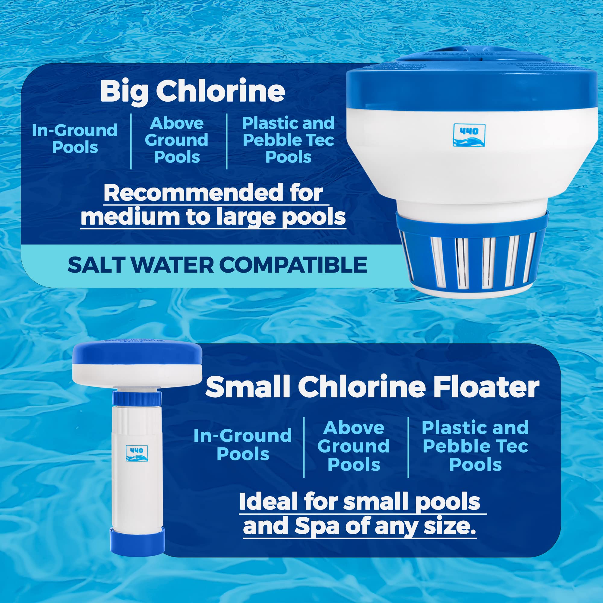 440 Easy to load tablets and secure lid for reliable operation.