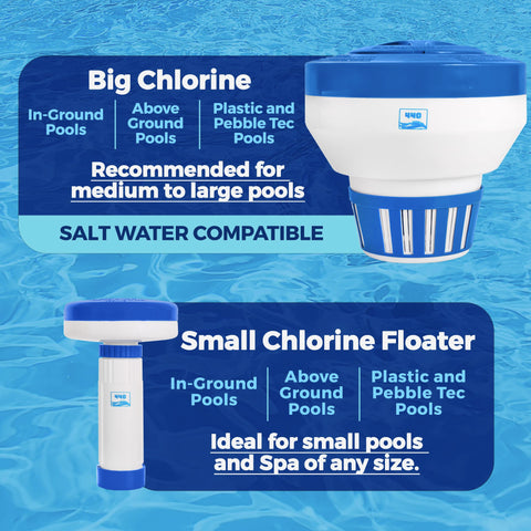 440 Easy to load tablets and secure lid for reliable operation.