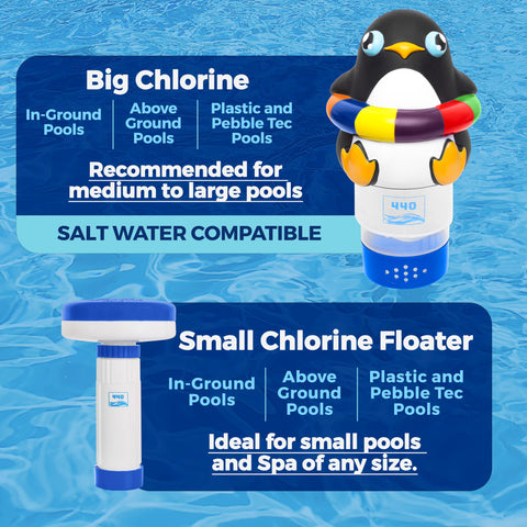 440 chlorine floater secure penguin lid provides worry-free tablet containment.