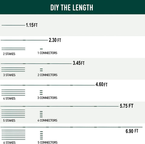 7Queen garden stakes kit with connectors in use for extended height
