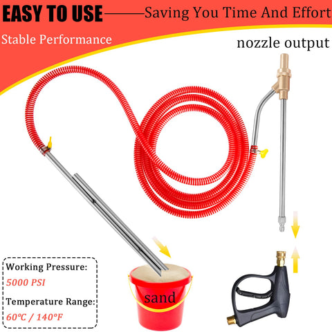 9TH SHOP sandblaster kit components layout: hoses, wands, clamps, and nozzles
