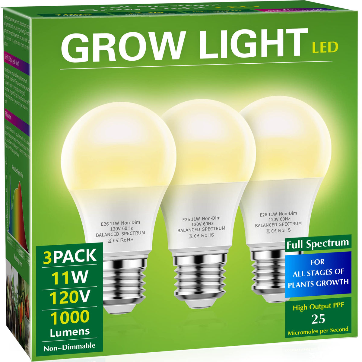 Briignite full spectrum 3-pack packshot for indoor plant growth