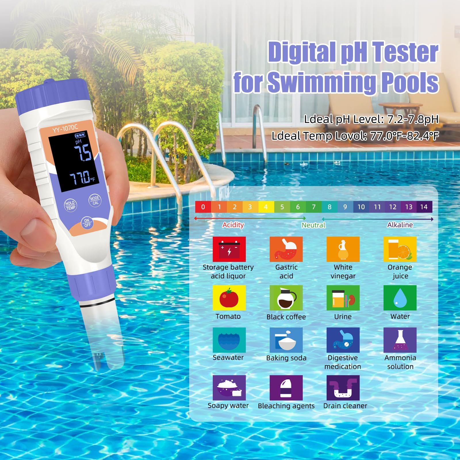 Terronix backlit display makes testing easy in sunlit or dim conditions.
