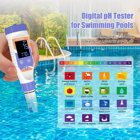 Terronix backlit display makes testing easy in sunlit or dim conditions.