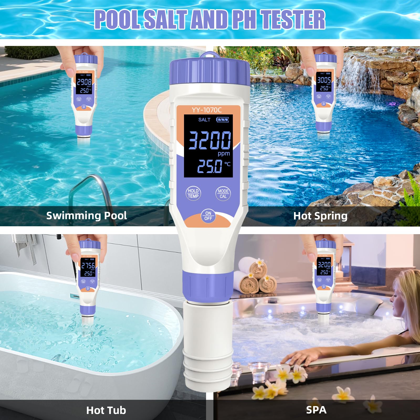 Terronix portable case protects the meter for poolside testing.