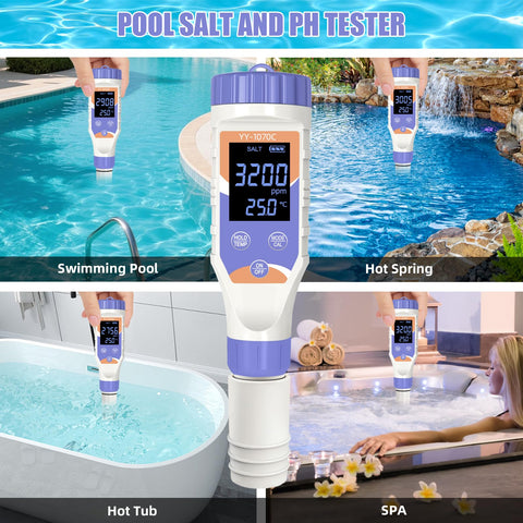 Terronix portable case protects the meter for poolside testing.