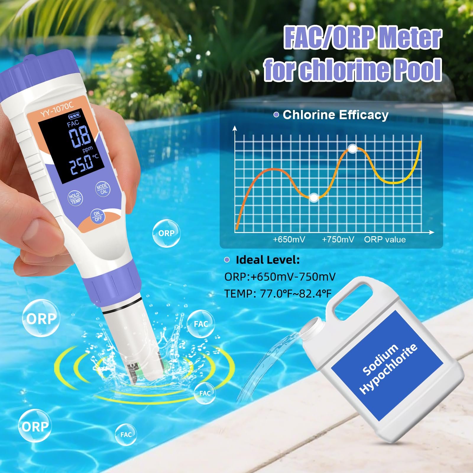 Terronix salinity monitor guides balanced salt levels for saltwater pools.