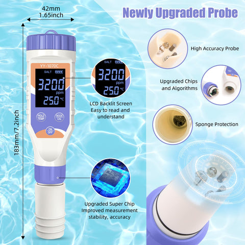 Terronix-friendly tool provides fast data to support water balance decisions.