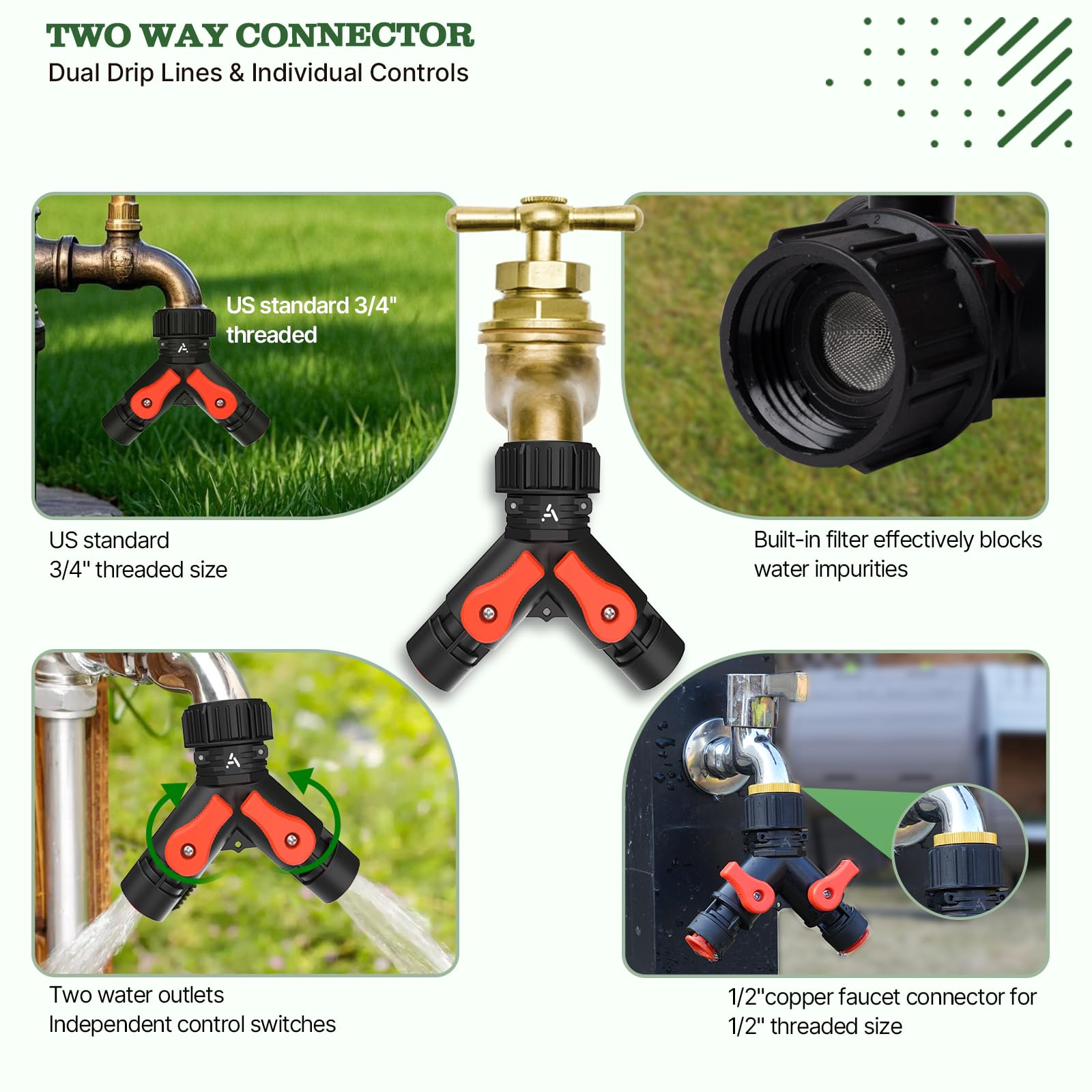 A ANLEOLIFE adjustable emitters for customized root watering across plants