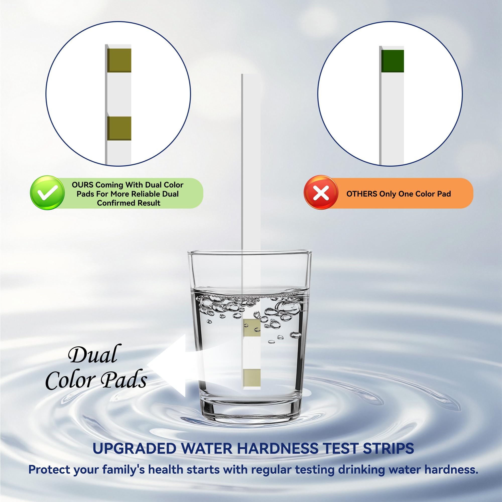 A QUILA two-color pads close-up enhances readability of results.