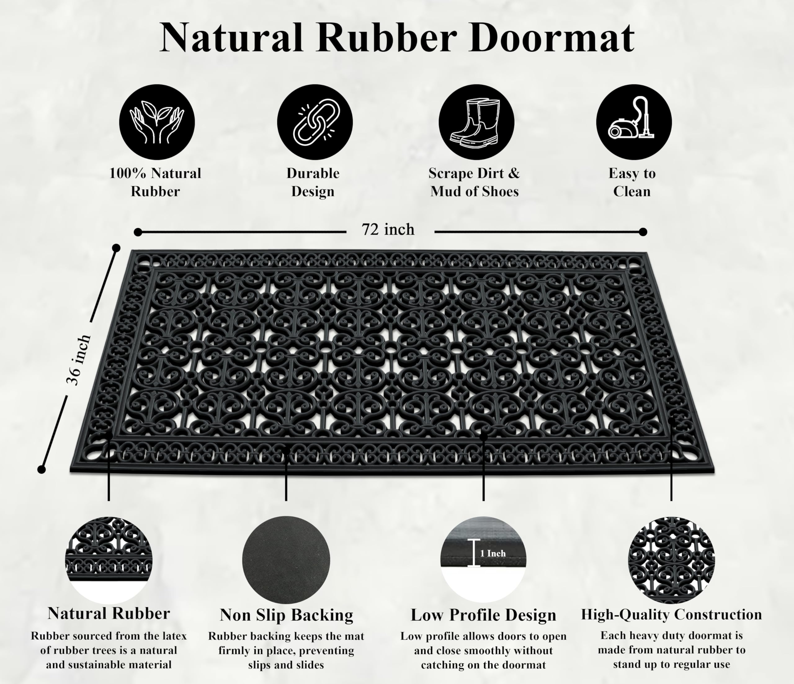 A1 Home Collections anti-slip backing keeps the mat securely in place