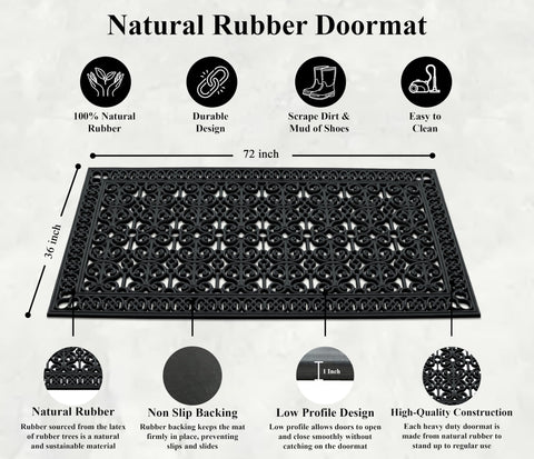 A1 Home Collections anti-slip backing keeps the mat securely in place