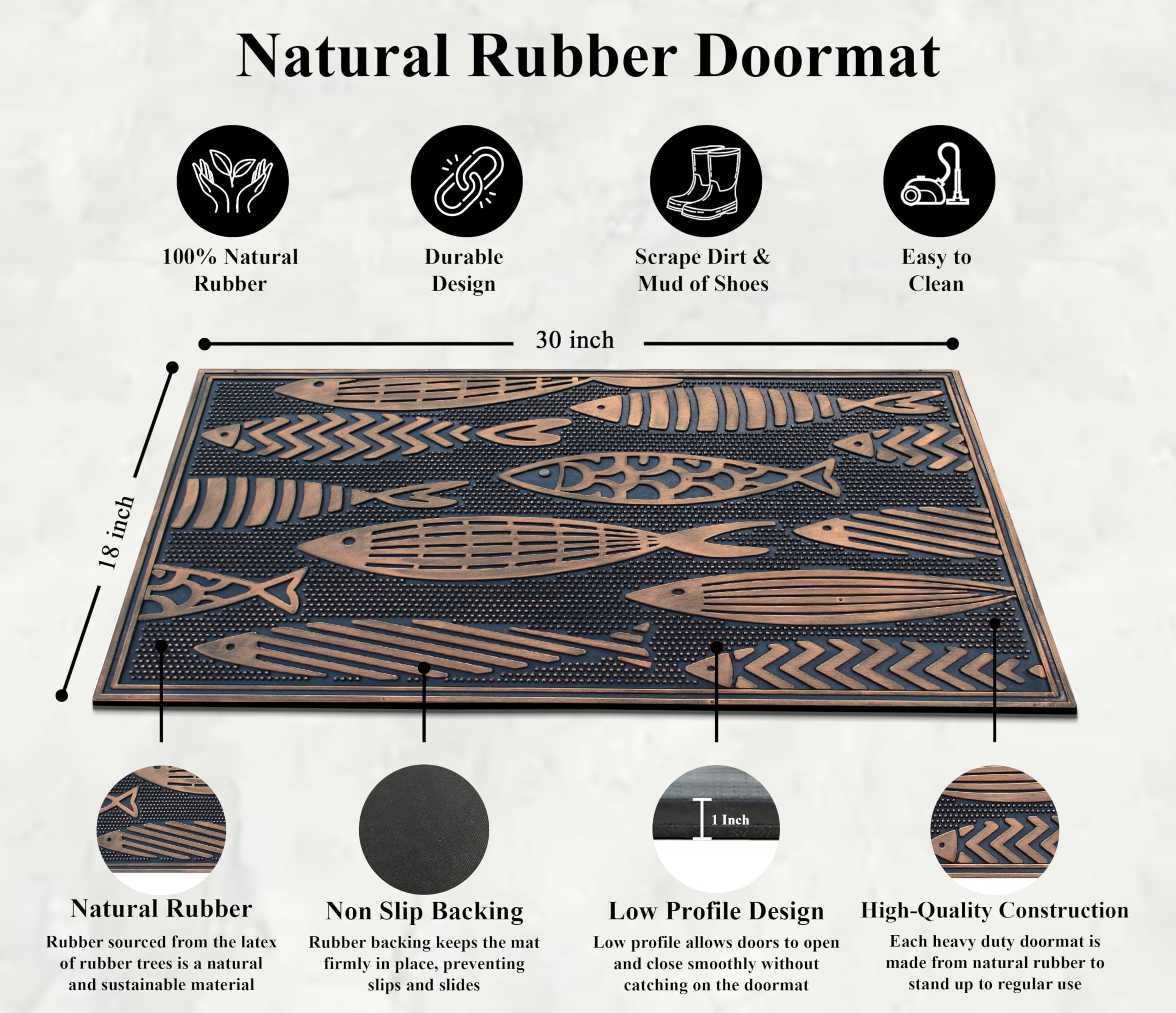A1HC rubber doormat with low-profile 1/2-inch thickness prevents door snag at entry