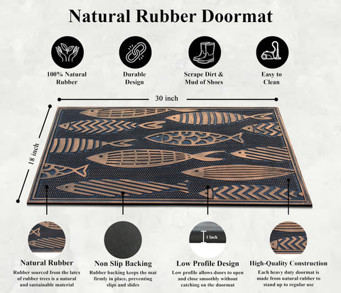 A1HC rubber doormat with low-profile 1/2-inch thickness prevents door snag at entry