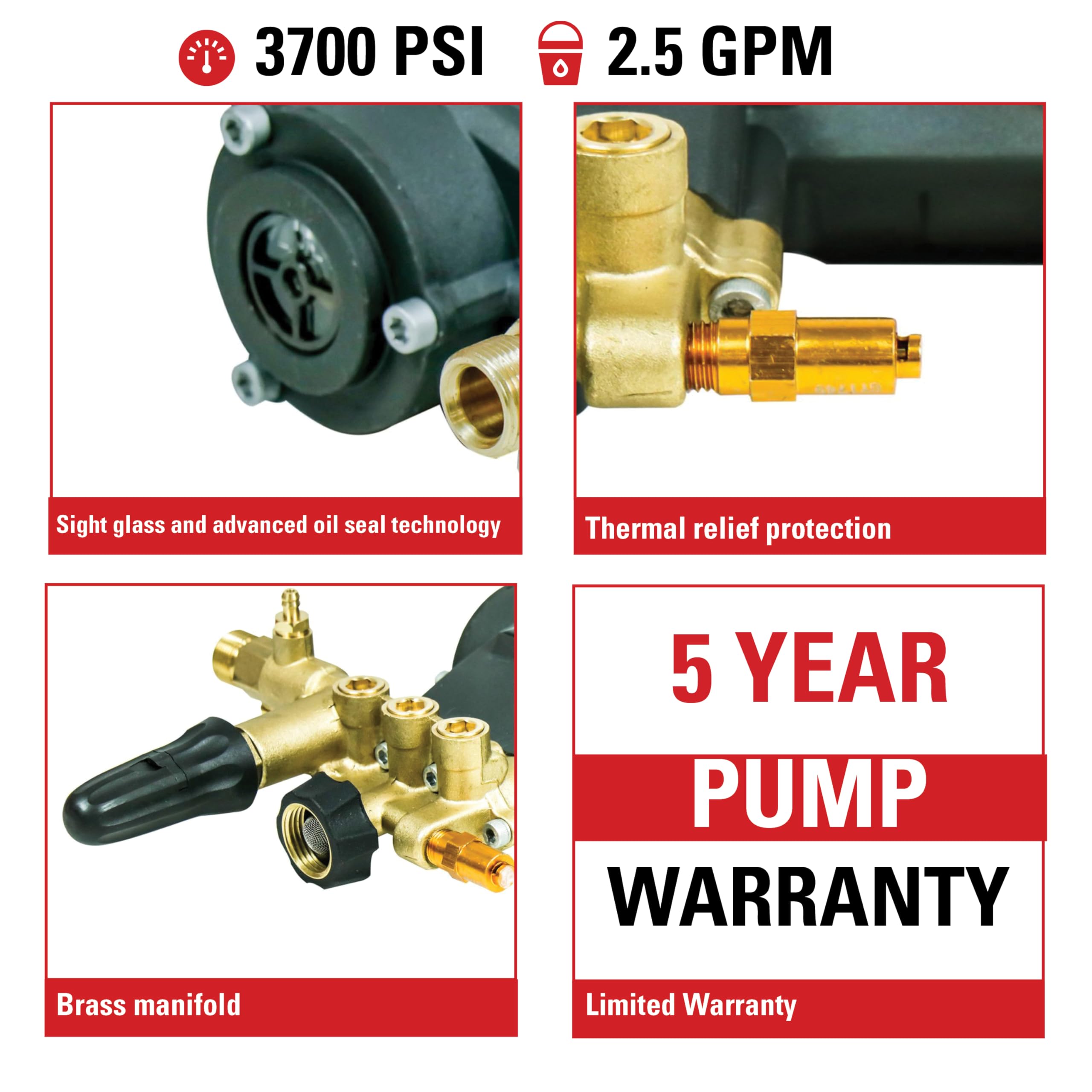 Sight glass on AAA pump kit allows quick oil level checks