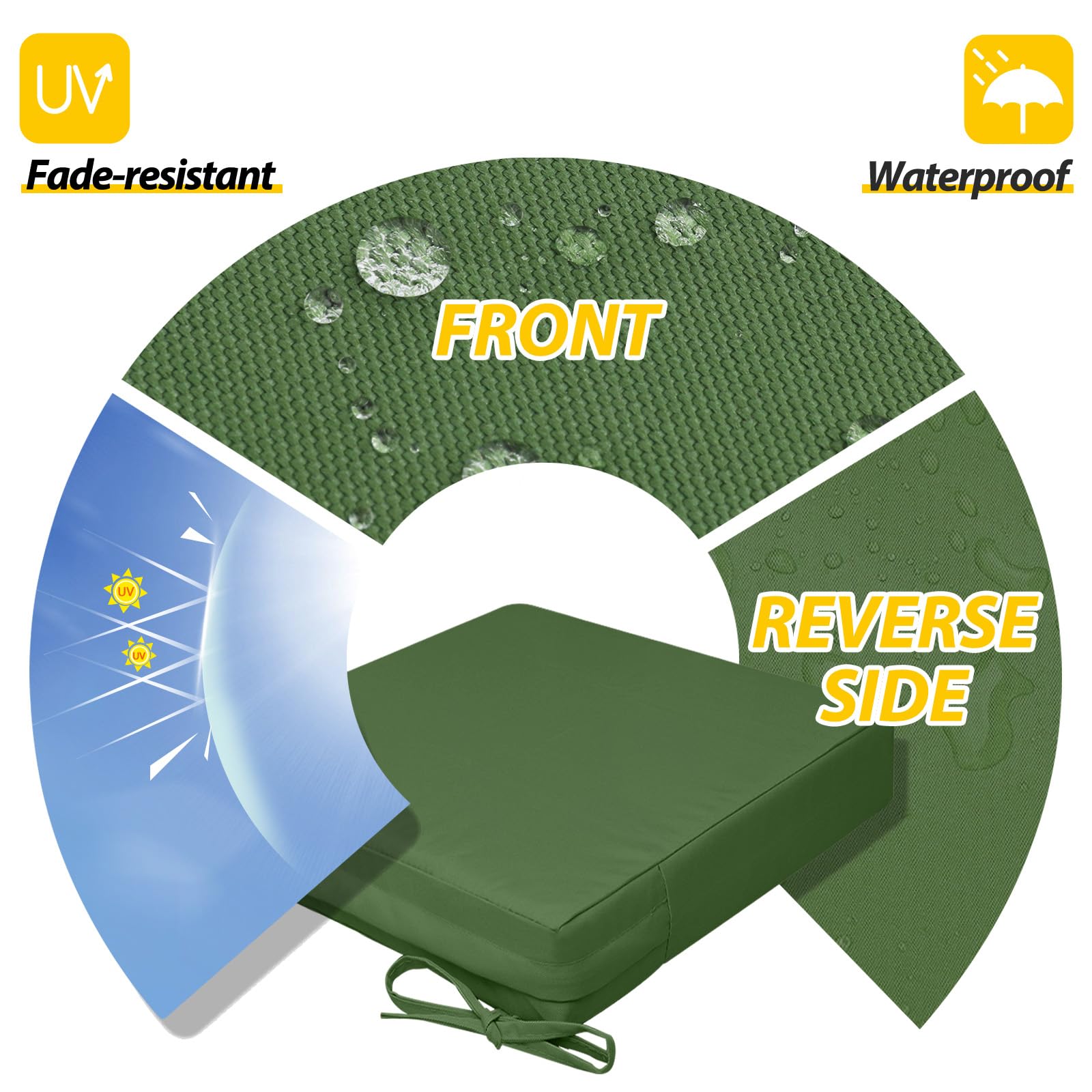 AAAAAcessories waterproof cushion cover keeps seating dry during rain.