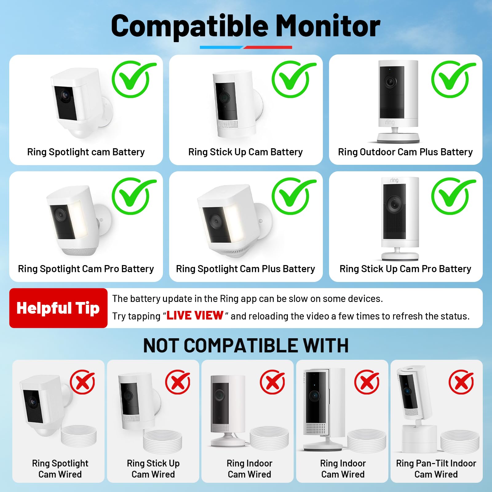 Aaeytby 2-in-1 design shows adjustable mount for optimal angles