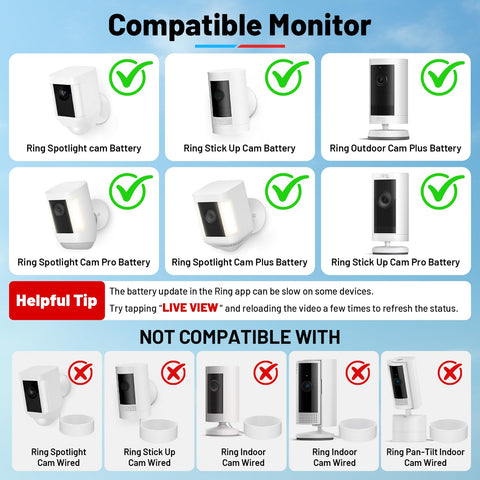 Aaeytby 2-in-1 design shows adjustable mount for optimal angles