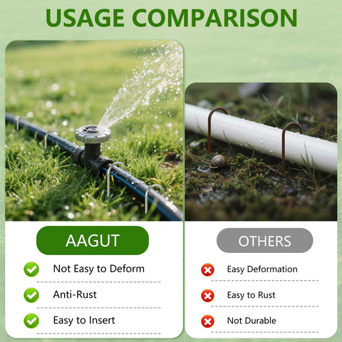 AAGUT stakes support drip tubing and soaker hoses for organized irrigation.