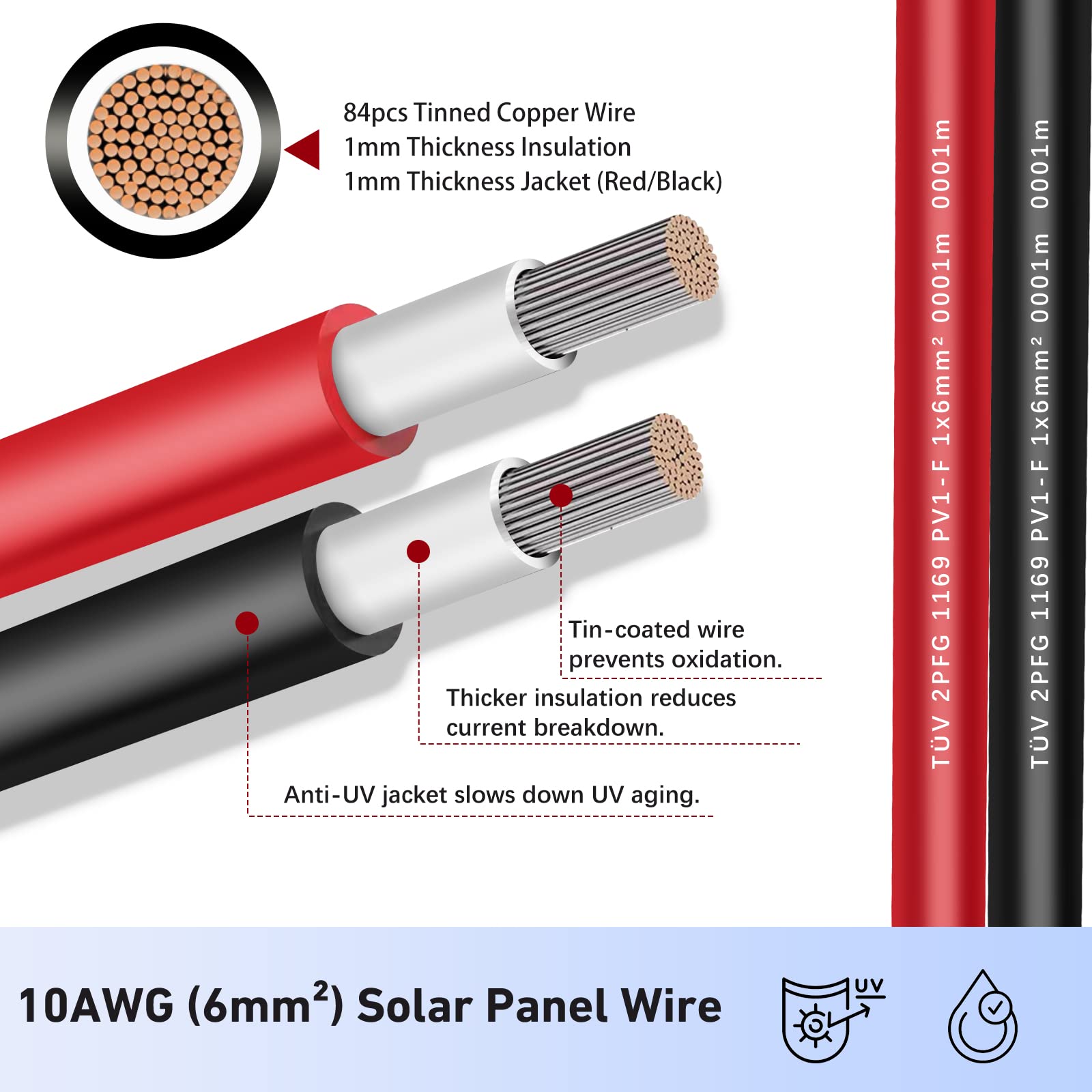 AAKL solar extension cable ends with finished connectors for quick PV connections.