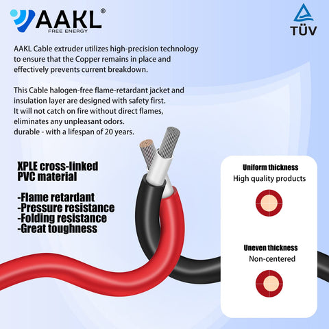AAKL roof installation ready cable for panel-to-controller setups.