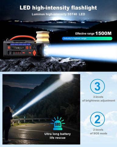Aaoyun 360 degree camping light with six modes for night visibility