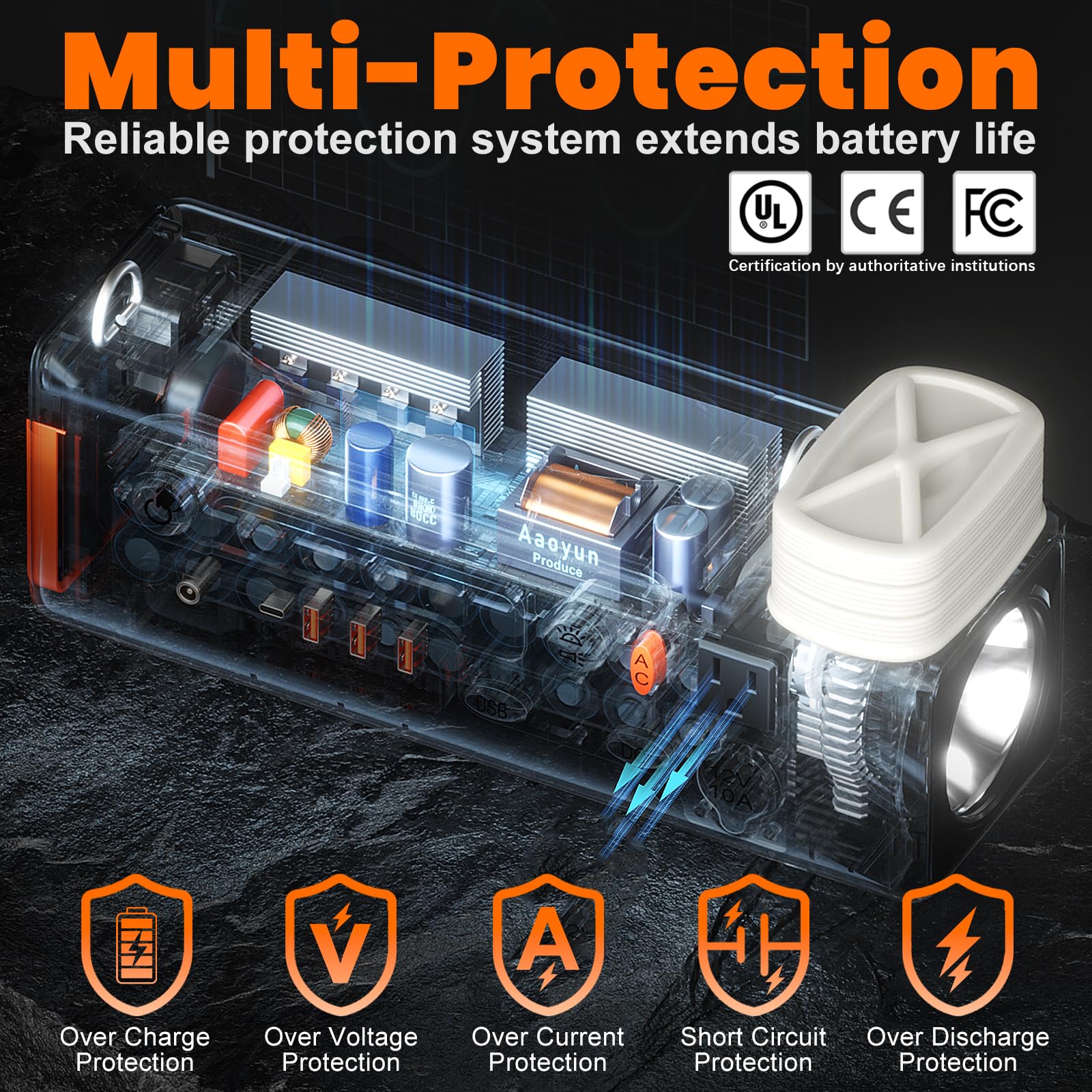 Aaoyun detachable strap for easy carrying on outdoor trips
