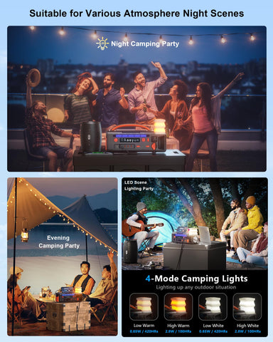 Aaoyun Luminus 20W LED flashlight with long reaching beam