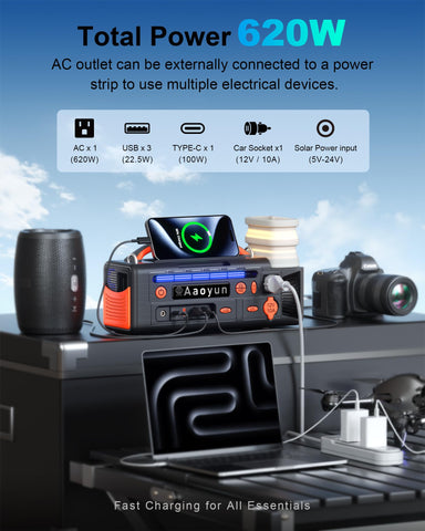 Aaoyun USB-C PD 100W port enables fast device charging