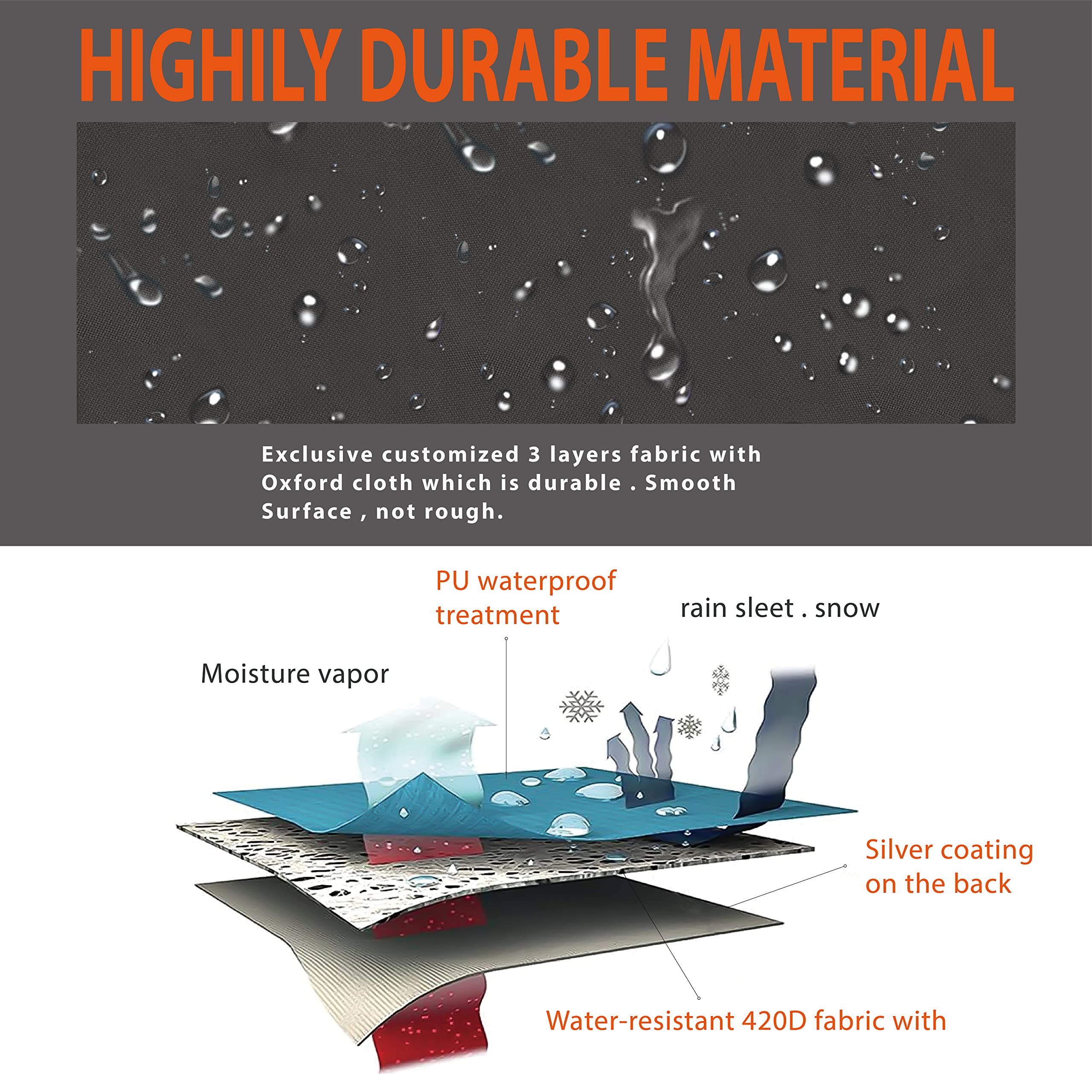Aaaspark wood chipper cover material closeup shows heavy-duty waterproof layers