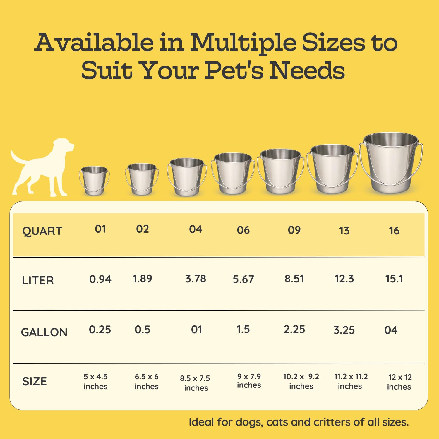 AASPIRE PETS simple-clean stainless steel design supports hygienic pet bowls.